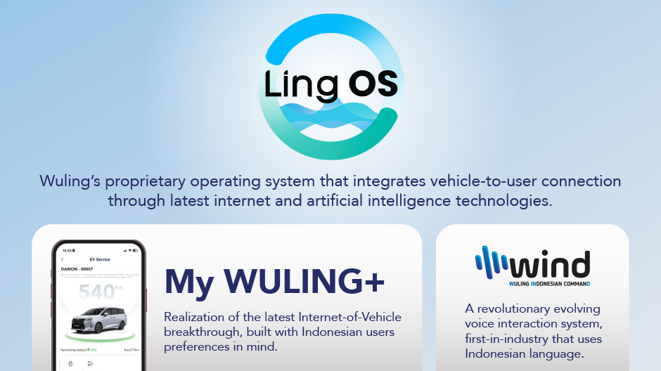 Ling OS